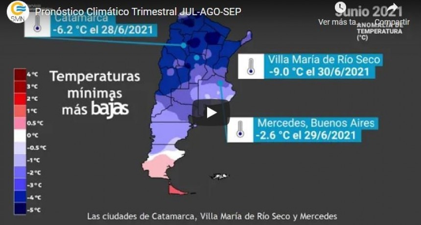 Pronóstico Climático para el resto del invierno 2021