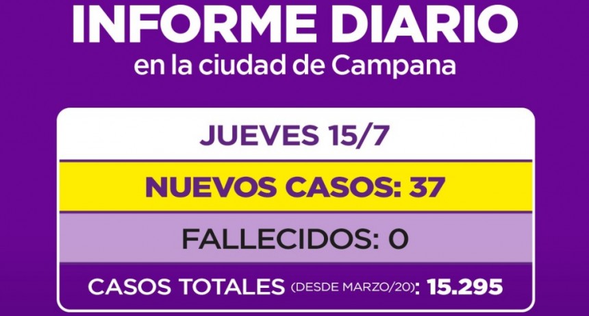 INFORME DE LA SECRETARIA DE SALUD DE LA MUNICIPALIDAD DE CAMPANA