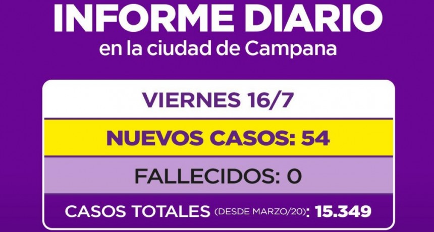 INFORME DE LA SECRETARIA DE SALUD DE LA MUNICIPALIDAD DE CAMPANA