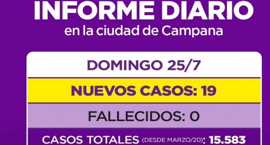 INFORME DE LA SECRETARIA DE SALUD DE LA MUNICIPALIDAD DE CAMPANA