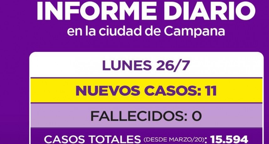 INFORME DE LA SECRETARIA DE SALUD DE LA MUNICIPALIDAD DE CAMPANA