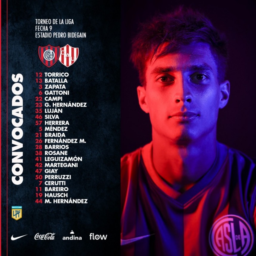 San Lorenzo con plantel confirmado para mañana