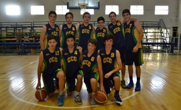 PROGRAMACI?&rsquo;N DIVISIONES  FORMATIVAS A.B.Z.C