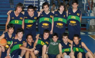 B�SQUET: ACTIVIDAD DIVISIONES FORMATIVAS C.C.C