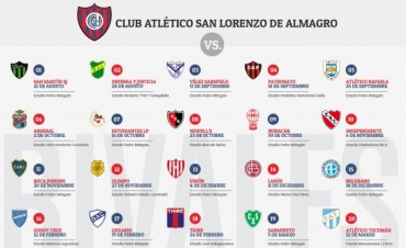 Fixture de San Lorenzo para la Temporada 2016-17
