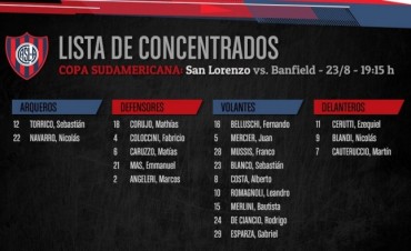 San Lorenzo listo para la Sudamericana
