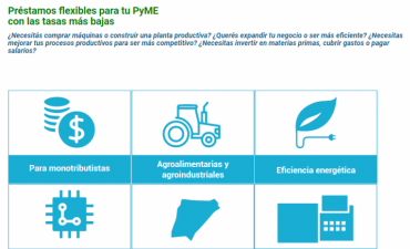 Nuevas l&iacute;neas de financiamiento vigentes en el Ministerio de Producci&oacute;n
