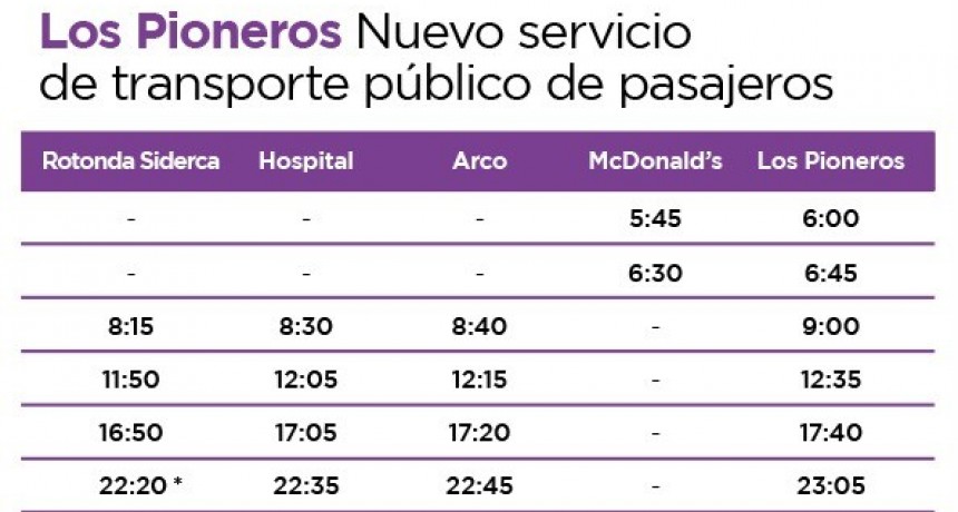 Por primera vez, Los Pioneros tendr&aacute; servicio de transporte p&uacute;blico de pasajeros 