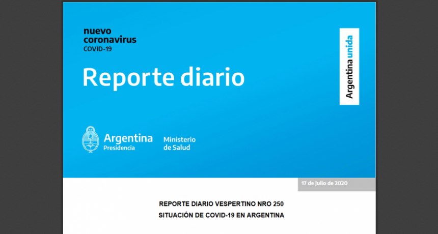 REPORTE DIARIO MATUTINO NRO 281 | SITUACIÓN DE COVID-19 EN ARGENTINA