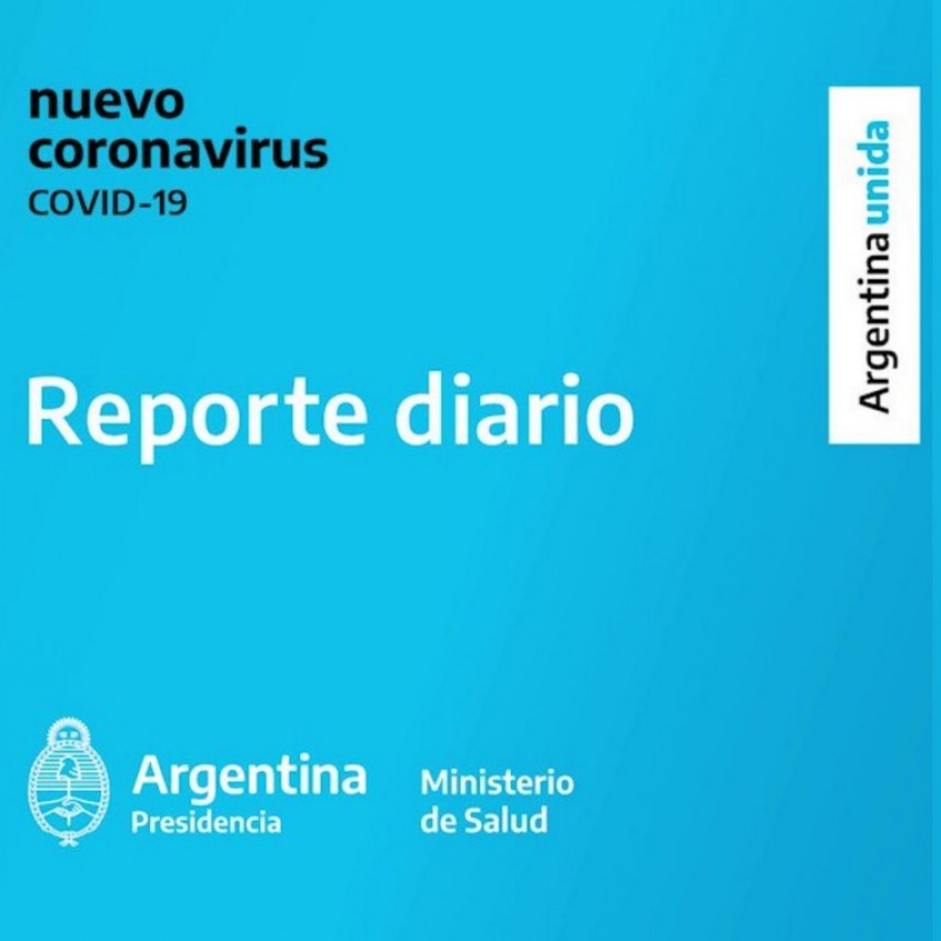 REPORTE DIARIO MATUTINO NRO 295 | SITUACIÓN DE COVID-19 EN ARGENTINA
