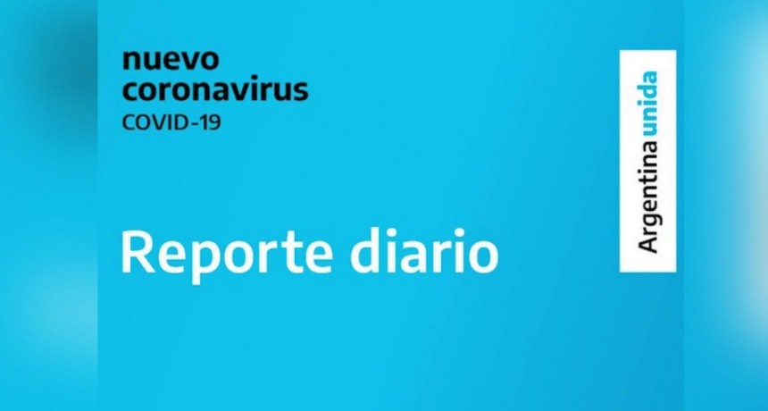 REPORTE DIARIO MATUTINO NRO 303 | SITUACIÓN DE COVID-19 EN ARGENTINA