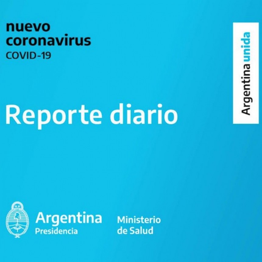 REPORTE DIARIO MATUTINO NRO 309 | SITUACIÓN DE COVID-19 EN ARGENTINA