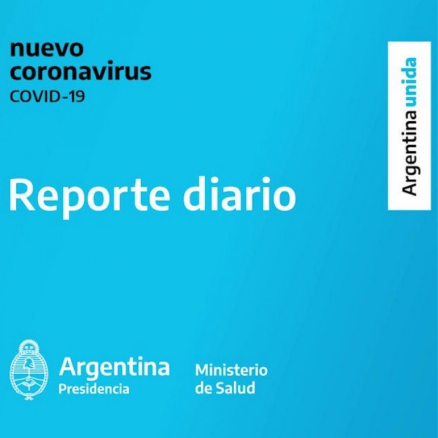 REPORTE DIARIO VESPERTINO NRO 322 | SITUACIÓN DE COVID-19 EN ARGENTINA