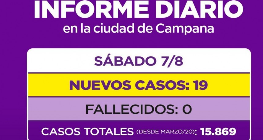 INFORME DE LA SECRETARIA DE SALUD DE LA MUNICIPALIDAD DE CAMPANA