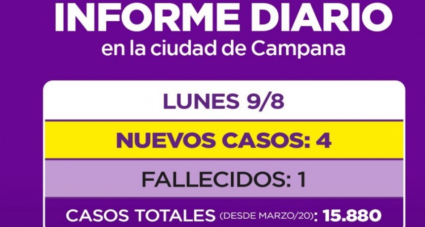 INFORME DIARIO DE LA SECRETARIA DE SALUD DE LA MUNICIPALIDAD DE CAMPANA : UN NUEVO FALLECIDO