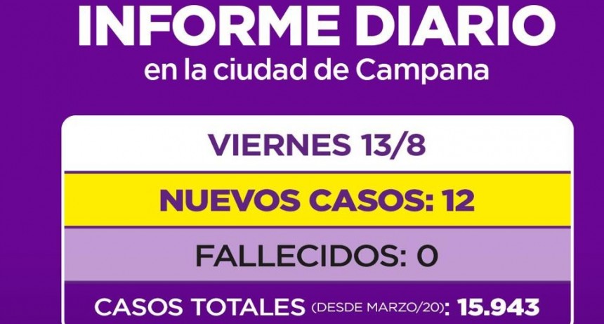 INFORME DE LA SECRETARIA DE SALUD DE LA MUNICIPALIDAD DE CAMPANA