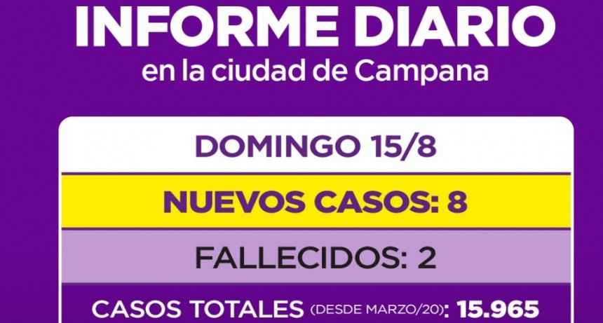 INFORME DIARIO DE LA SECRETARIA DE SALUD DE LA MUNICIPALIDAD DE CAMPANA : 2 NUEVOS FALLECIDOS