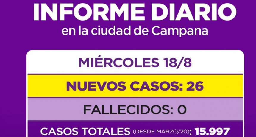 INFORME DE LA SECRETARIA DE SALUD DE LA MUNICIPALIDAD DE CAMPANA