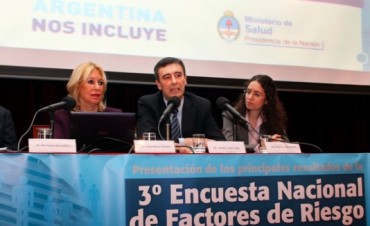 ENCUESTA NACIONAL DE FACTORES DE RIESGO 