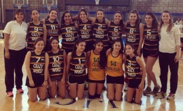 ACTIVIDAD DE DIVISIONES FORMATIVAS DEL CLUB CIUDAD
