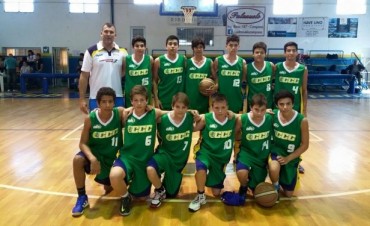 PROGRAMACION DE LA A.B.Z.C