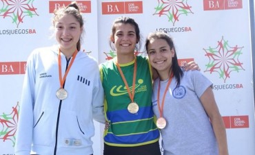 Club Ciudad de Campana Atletismo