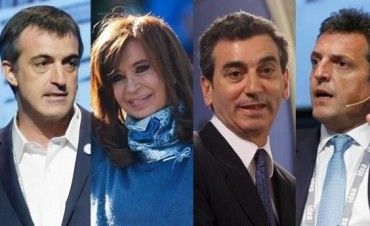 Provincia  de Bs. As: Intenci&oacute;n de Voto-  Proyecciones - Migraci&oacute;n de Votos -Imagen Candidatos  
