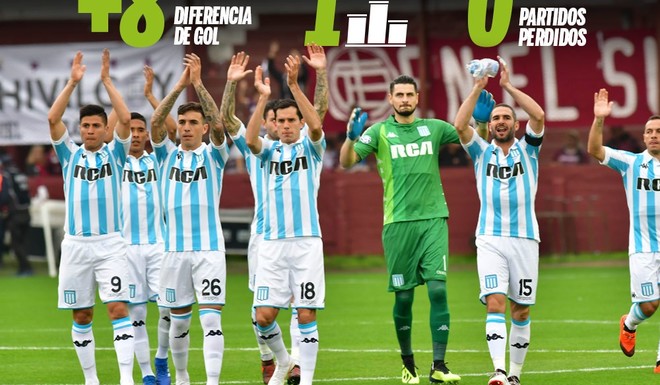Racing Club se afirma en la punta de la tabla de la Sùperliga