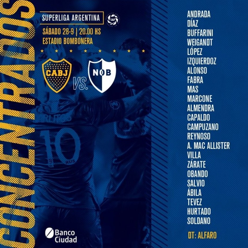Boca Juniors con varios titulares recibe a N.O.Boys en la Bombonera
