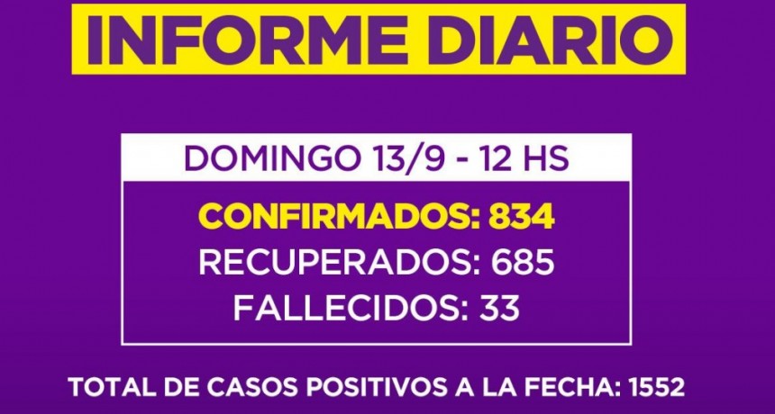 Informe de la Secretaria de Salud de la Municipalidad de Campana