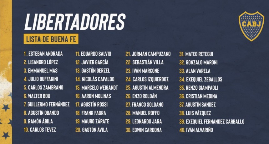 Boca Juniors ajusta los últimos detalles para la reanudación de la Copa Libertadores