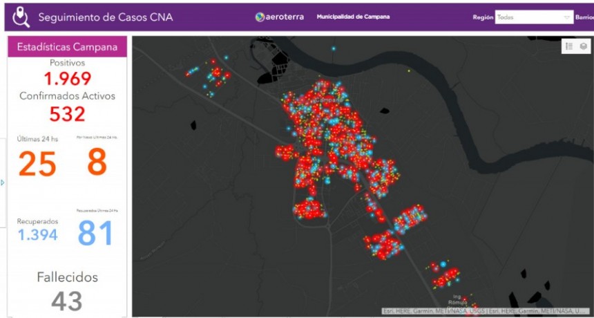 ABELLA ASEGURÓ QUE EN CAMPANA “TENEMOS ESTADÍSTICAS CONFIABLES SOBRE EL COVID-19”
