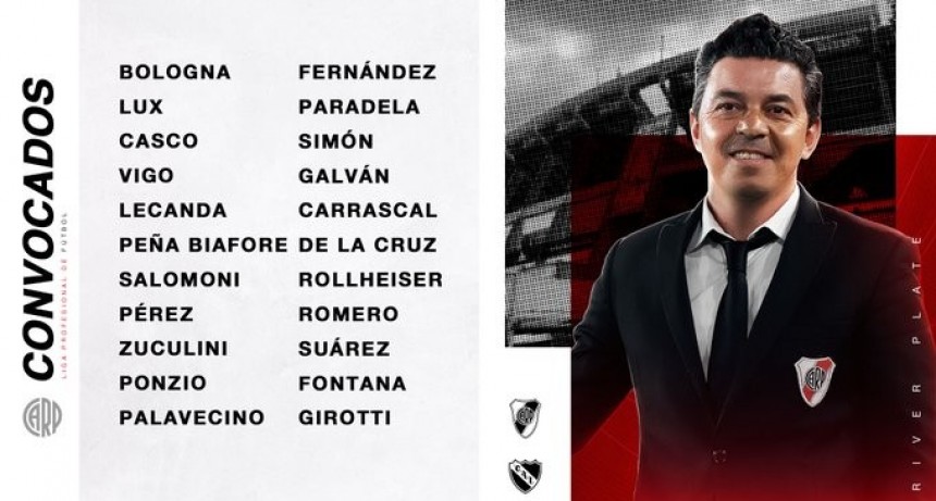 RIVER PLATE CERRO SU PREPARACION SEMANAL PENSANDO EN INDEPENDIENTE