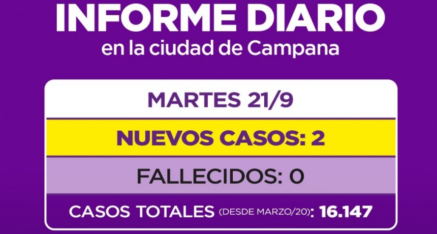 Informe emitido por la Secretaría de Salud de la Municipalidad de Campana