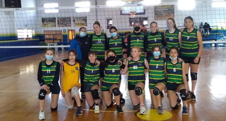 Resultados deportivos fin de semana Club Ciudad