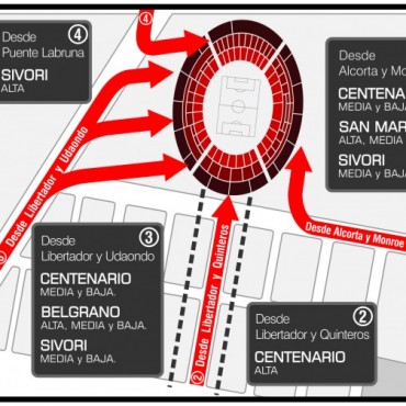 Ingresos al Estadio Monumental para River Plate vs. Boca Juniors 