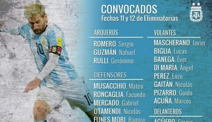 Bauza dio la lista: vuelve Messi, sigue Ag&uuml;ero y m&aacute;s cambios