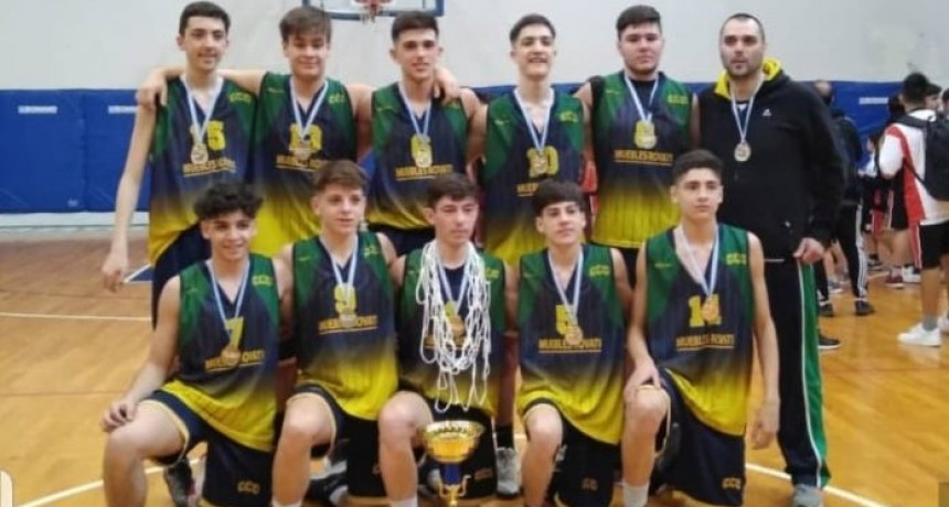Las Divisiones Formativas finalizaron la 1ra. Fase del Torneo organizado por la A.B.Z.C