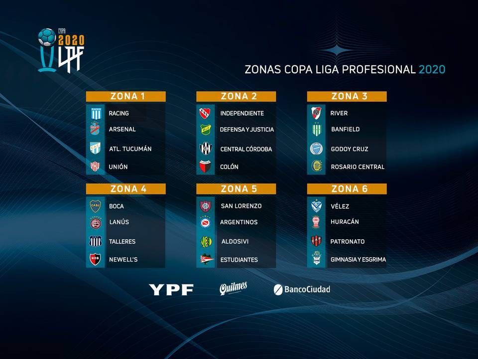 Fixture definido de la Liga Profesional de FUTBOL