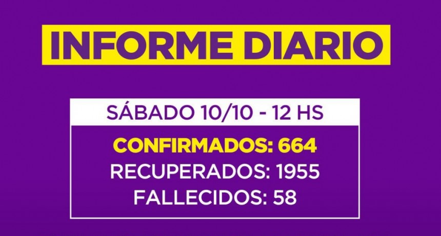 Informe de la Secretaria de Salud de la Municipalidad de Campana : un nuevo fallecido