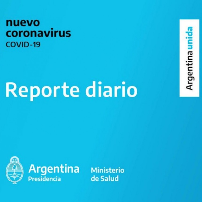 REPORTE DIARIO VESPERTINO NRO 404 | SITUACIÓN DE COVID-19 EN ARGENTINA REPORTE 14 DE OCTUBRE