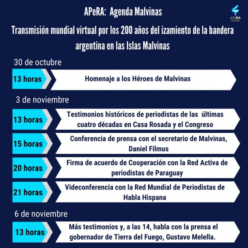 EL NUEVO MAPA DE MALVINAS, EN WHATSAPP Y REDES SOCIALES, EL 6 DE NOVIEMBRE PROXIMO 