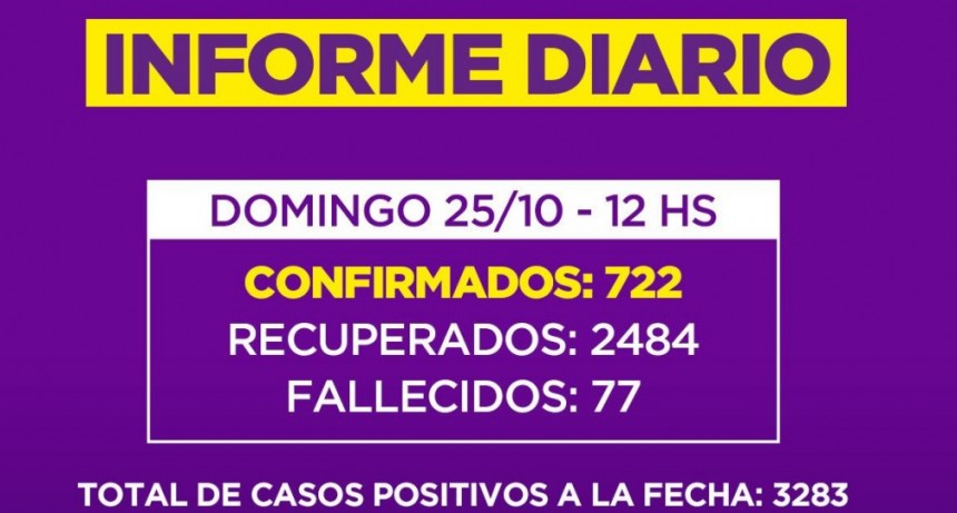 Informe de la Secretaria de Salud de la Municipalidad de Campana : un nuevo fallecido en nuestra Ciudad