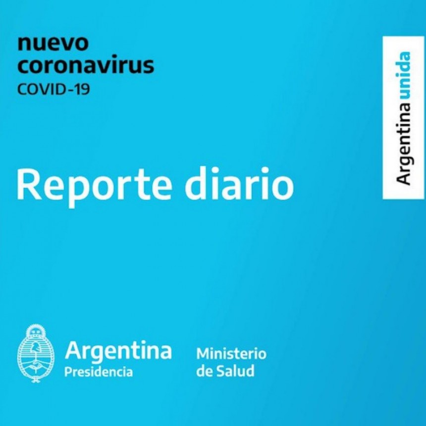 25/10/2020  REPORTE DIARIO VESPERTINO NRO 415 | SITUACIÓN DE COVID-19 EN ARGENTINA 