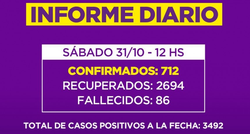 Informe de la Secretaria de Salud de la Municipalidad de Campana