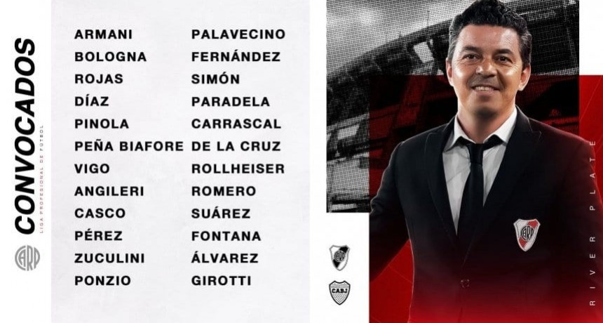 River Plate confirmó los jugadores convocados para el Clásico