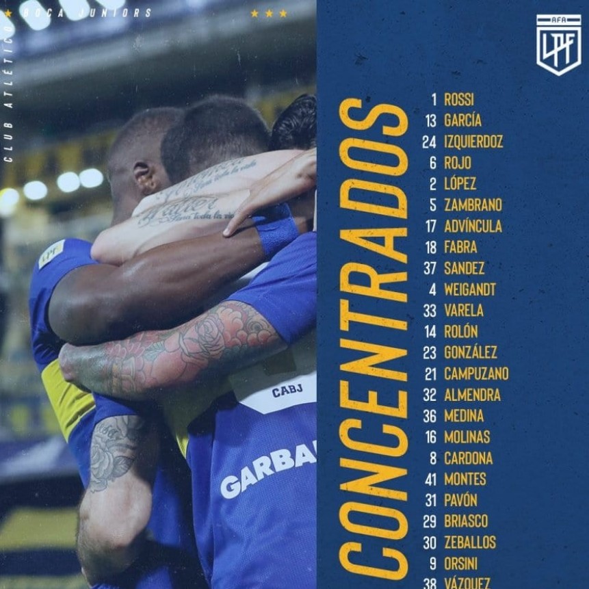 Los convocados de Boca para el Superclásico contra River