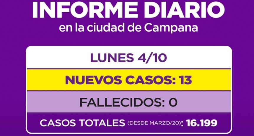 INFORME DE LA SECRETARIA DE SALUD DE LA MUNICIPALIDAD DE CAMPANA