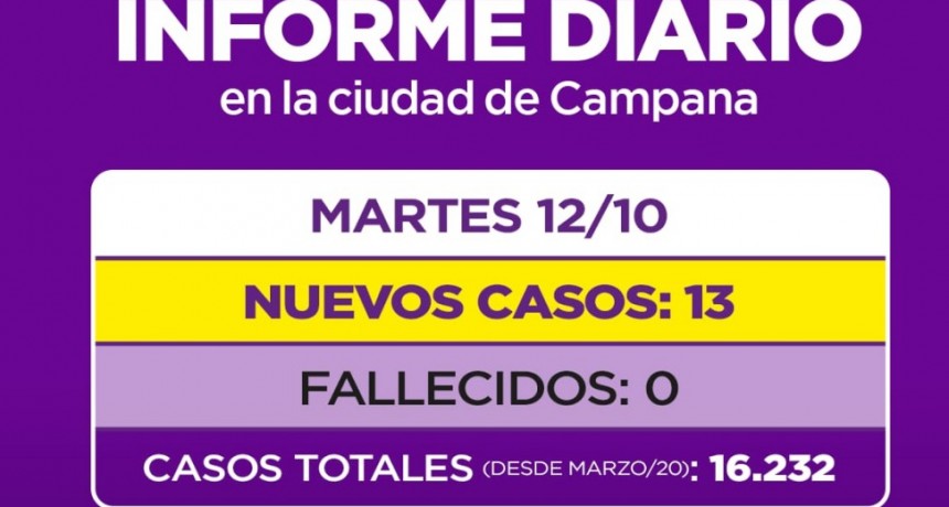 INFORME DE LA SECRETARIA DE SALUD DE LA MUNICIPALIDAD DE CAMPANA