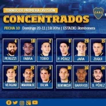 Boca Juniors vuelve a la Bombonera enfrentando a Rosario Cental